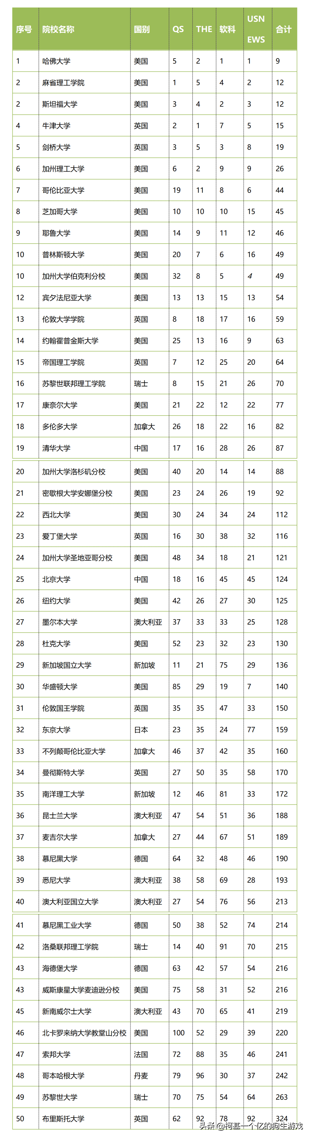 上海法国学校_上海法国学校官网_上海法国学校地址