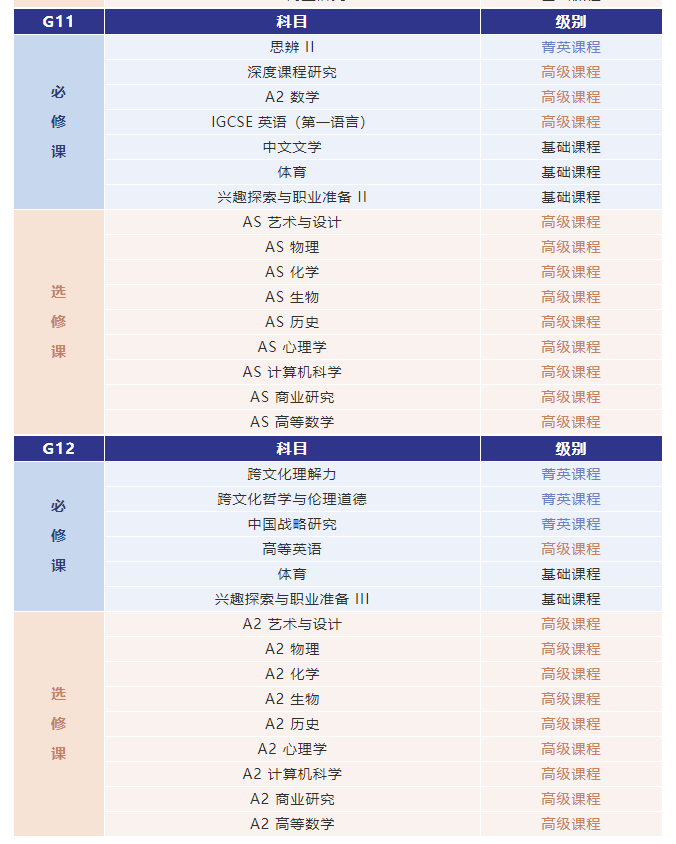 上海法国学校招聘_上海法国学校官网_上海法国学校