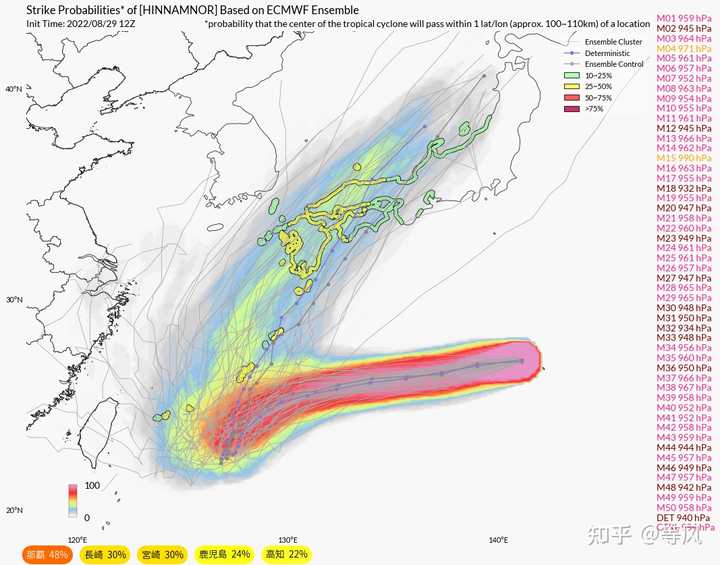 历史最强台风_台风最强历史排名_台风历史最强台风