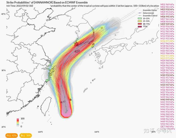历史最强台风_台风历史最强台风_台风最强历史排名