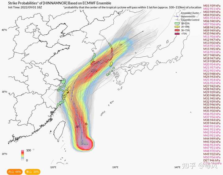 台风历史最强台风_历史最强台风_台风最强历史排名