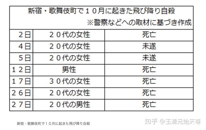 歌舞伎町黒社会_dx歌舞伎町_歌舞伎町招牌