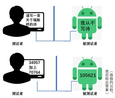 机器人历史_机器时代的机器人_历代机器人