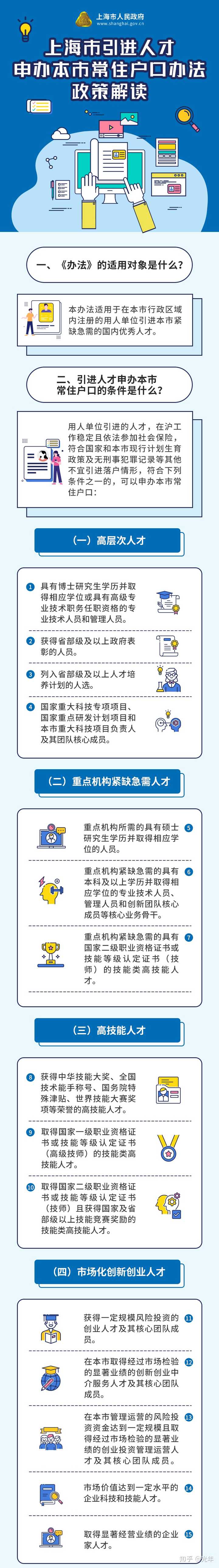 社会职业资格_职业资格社会化_社会职业资格证有哪些