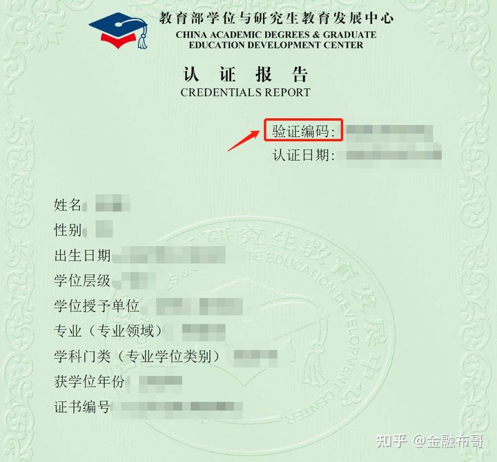 中国学位_中国学位与教育网_学位中国学位