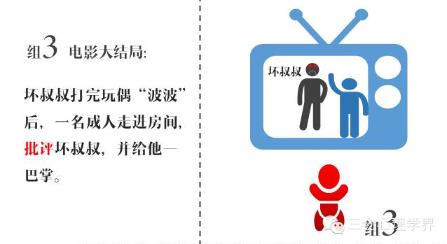 班杜拉社会学习理论_班杜拉社会学理论强化_班杜拉社会学理论的内容