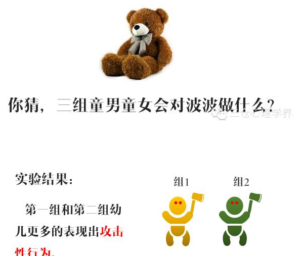 班杜拉社会学习理论_班杜拉社会学理论强化_班杜拉社会学理论的内容