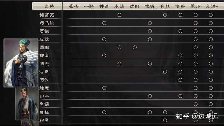 三国志战略版_三国志战旗_三国志