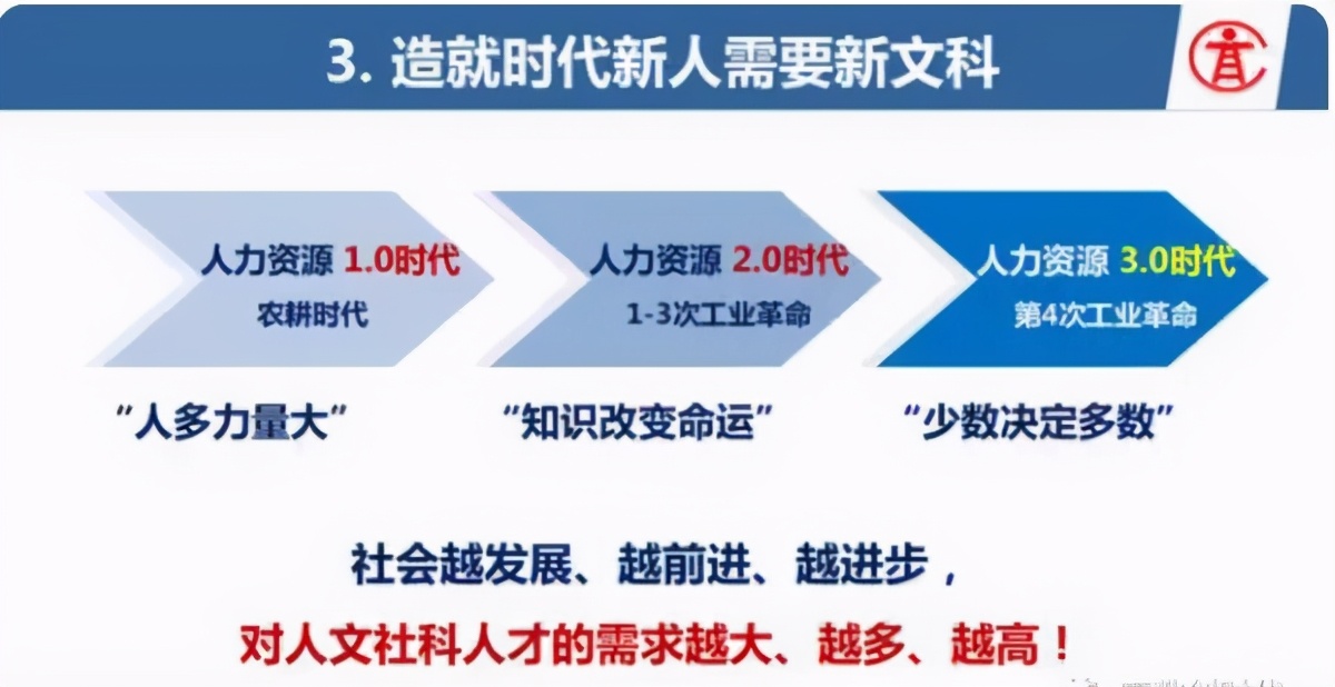 文史类是文科吗_文史类是文科还是理科_文史类是文科的意思么