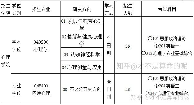 深圳市社会福利中心_深圳市社会福利中心官网_深圳市社会福利中心工资待遇