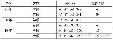 深圳市社会福利中心工资待遇_深圳市社会福利中心_深圳市社会福利中心官网
