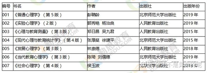 深圳市社会福利中心工资待遇_深圳市社会福利中心官网_深圳市社会福利中心