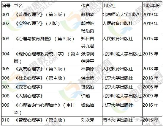 深圳市社会福利中心_深圳市社会福利中心工资待遇_深圳市社会福利中心官网