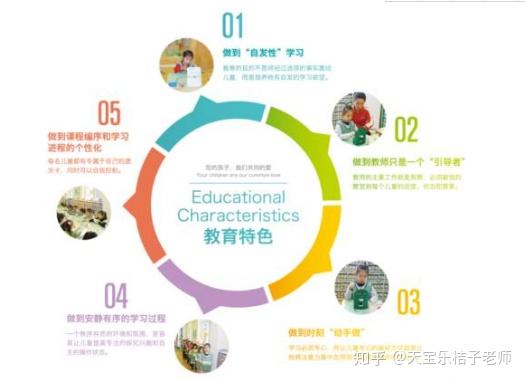 幼儿园国学堂_国学幼儿园主要学什么_国学幼儿园