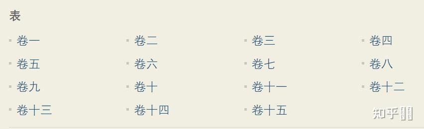 什么鲍史唐_唐史_史唐方