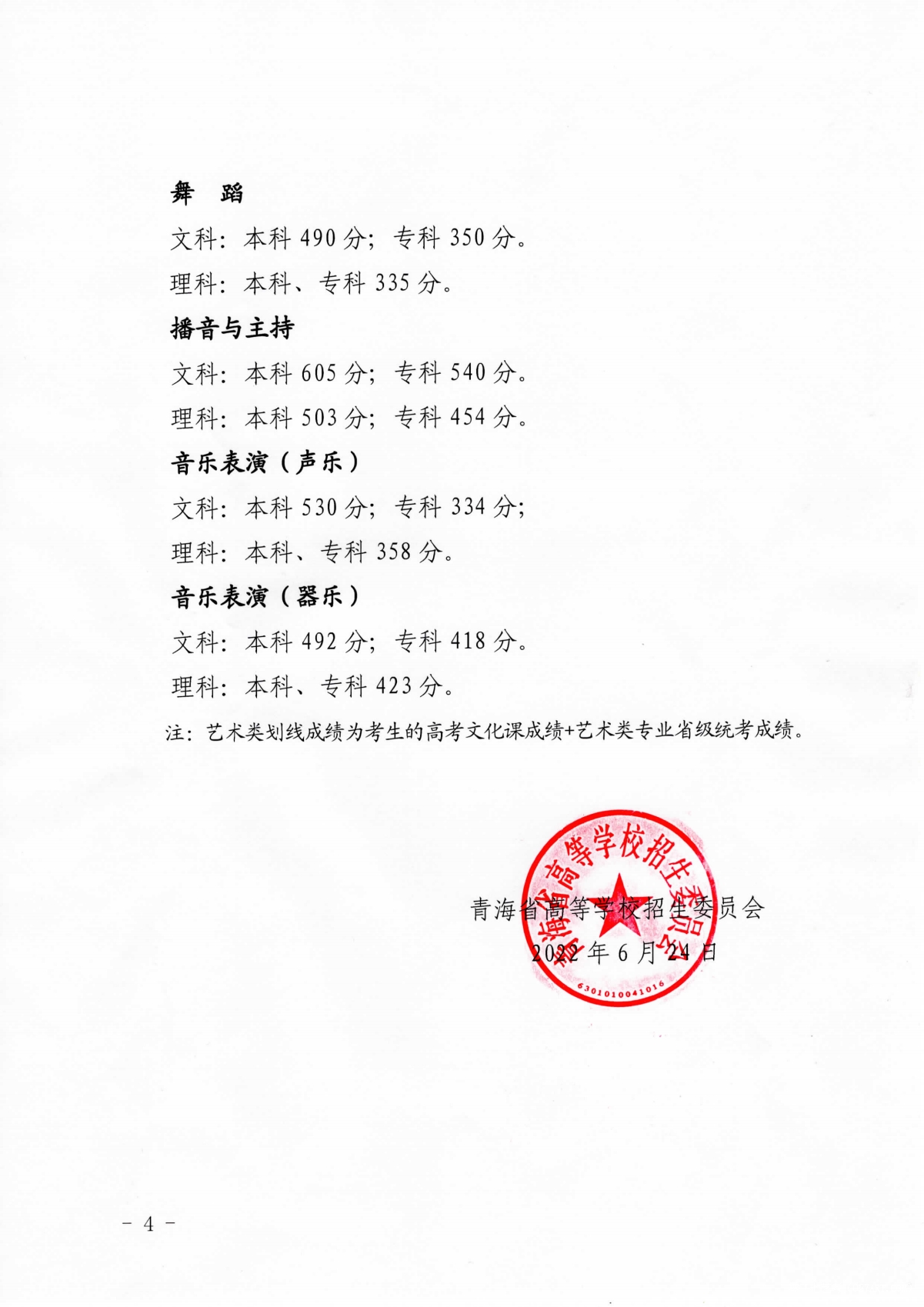 2022青海高考分数线
