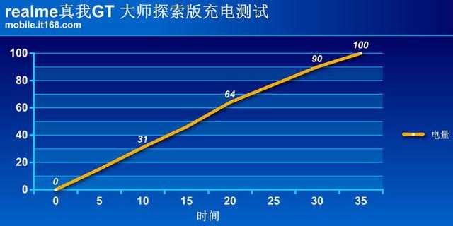 探索版和普通版区别_探索版_探索版是什么意思