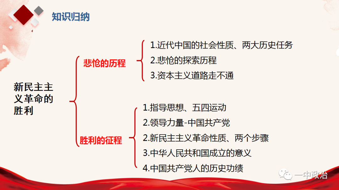 新民主主义社会是一个什么的社会_新民主主义社会是一个什么的社会_新民主主义社会是一个什么的社会