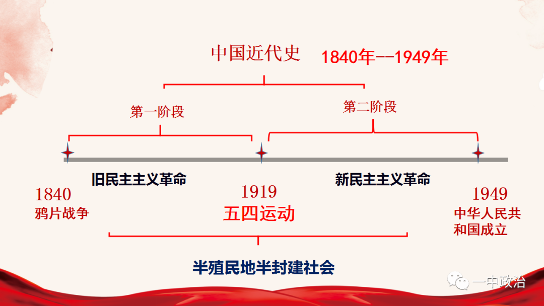 新民主主义社会是一个什么的社会_新民主主义社会是一个什么的社会_新民主主义社会是一个什么的社会