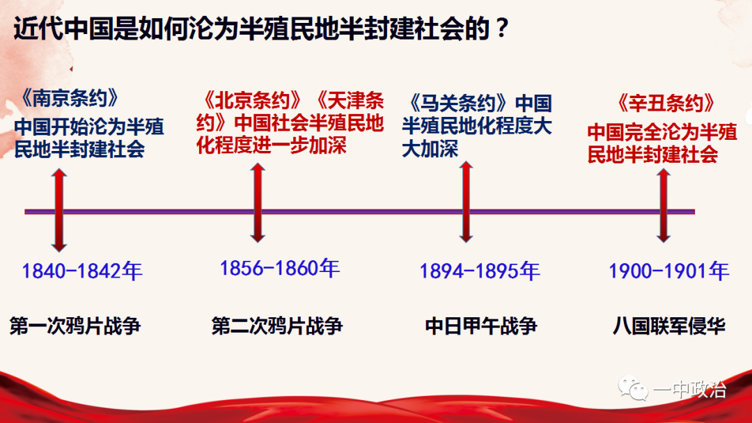 新民主主义社会是一个什么的社会_新民主主义社会是一个什么的社会_新民主主义社会是一个什么的社会