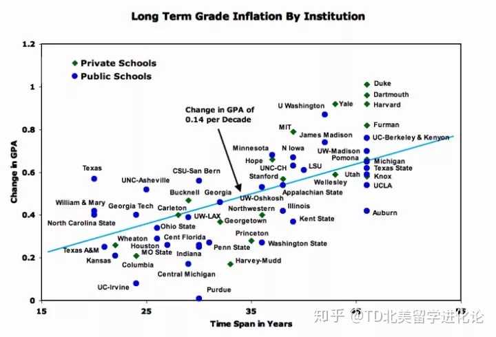 美国学生放假时间_美国学生_美国学生放假时间2024