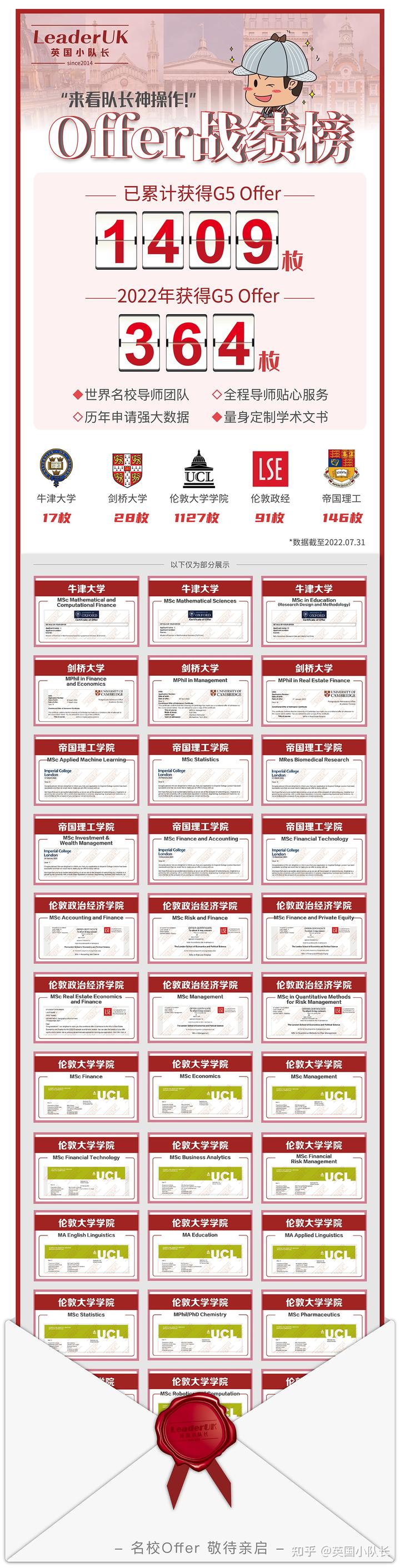 英国学_英国学院奖_英国学校排行