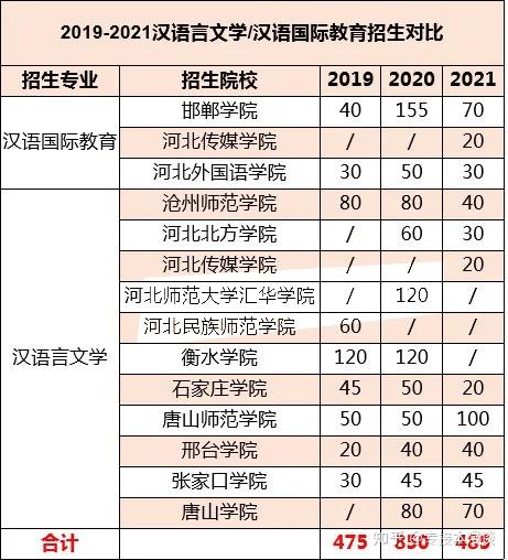 专科文史类可以报理工类吗_专科文史类专业有哪些专业_文史专科