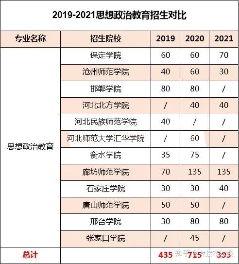 专科文史类可以报理工类吗_专科文史类专业有哪些专业_文史专科