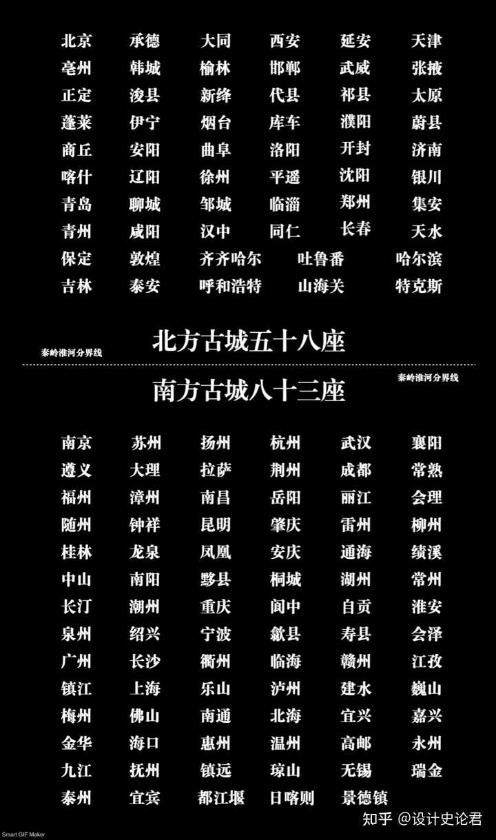 名城历史文化全国排名第几_全国历史文化名城_历史文化名城总数