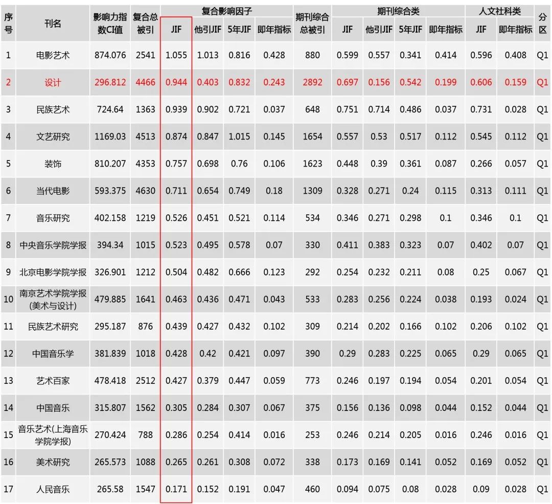 中国学术期刊网络出版总库_中国学术期刊网络出版总库在哪_中国学术期刊网络出版总库