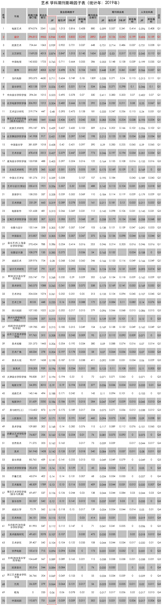 中国学术期刊网络出版总库在哪_中国学术期刊网络出版总库_中国学术期刊网络出版总库