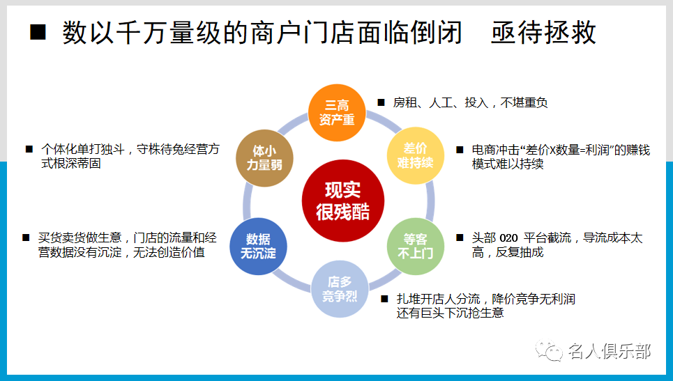社会主要矛盾的变化及其依据_社会矛盾发生变化的依据_矛盾依据变化社会主要矛盾是指