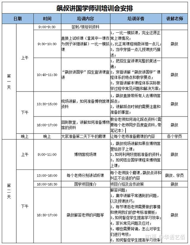 国学老师_国学老师资格证怎么考_国学老师讲课视频