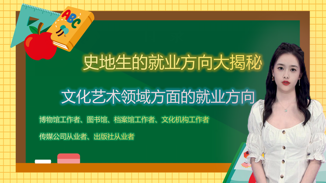 地理考研历史学考哪几门_考研历史地理学_地理考研历史学考哪几科