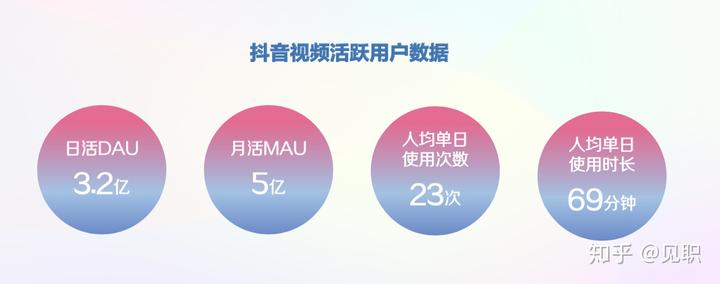 抖音社会人文案_抖音社会人_抖音社会人配乐