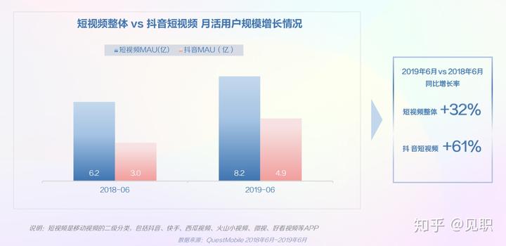 抖音社会人配乐_抖音社会人_抖音社会人文案