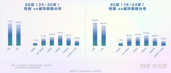 抖音社会人文案_抖音社会人配乐_抖音社会人