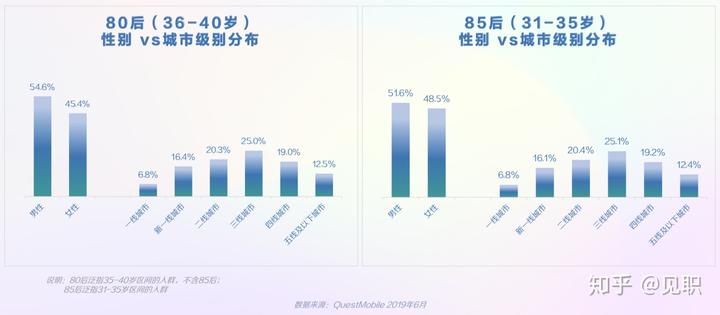 抖音社会人_抖音社会人配乐_抖音社会人文案