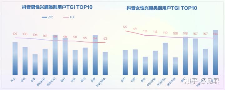 抖音社会人配乐_抖音社会人_抖音社会人文案