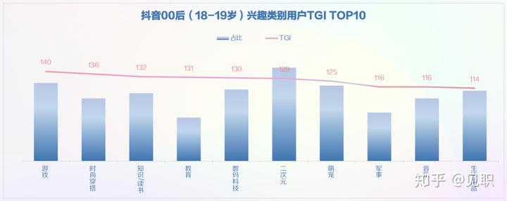 抖音社会人配乐_抖音社会人_抖音社会人文案
