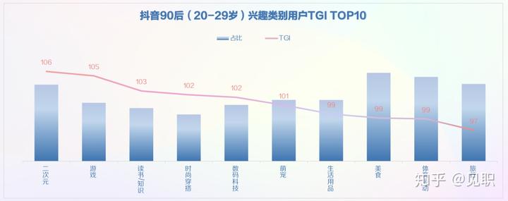 抖音社会人配乐_抖音社会人文案_抖音社会人