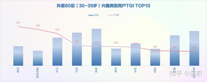 抖音社会人_抖音社会人配乐_抖音社会人文案