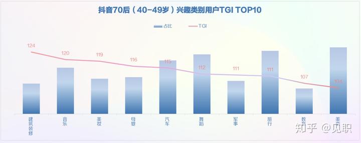 抖音社会人配乐_抖音社会人文案_抖音社会人