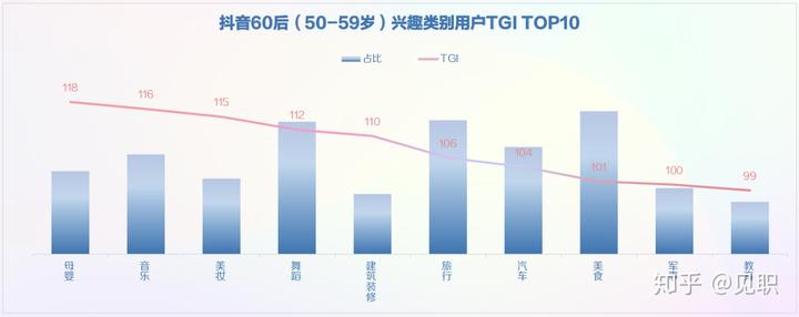 抖音社会人配乐_抖音社会人_抖音社会人文案