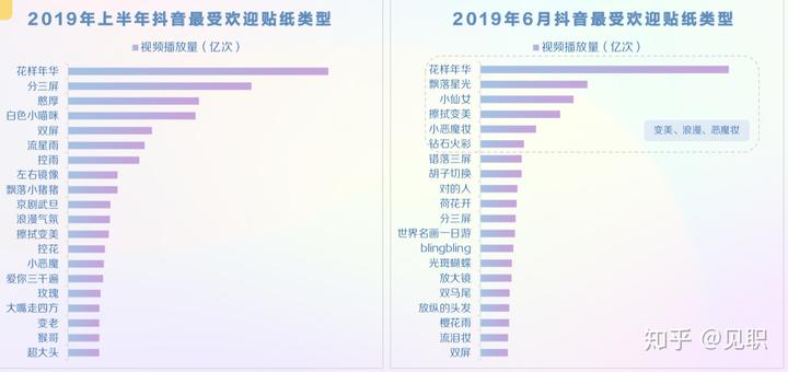 抖音社会人_抖音社会人配乐_抖音社会人文案