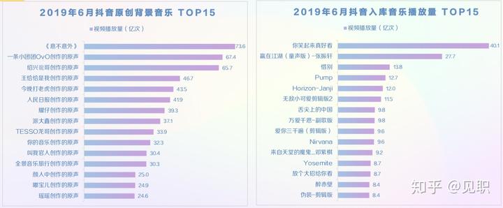 抖音社会人_抖音社会人配乐_抖音社会人文案