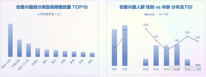 抖音社会人_抖音社会人配乐_抖音社会人文案