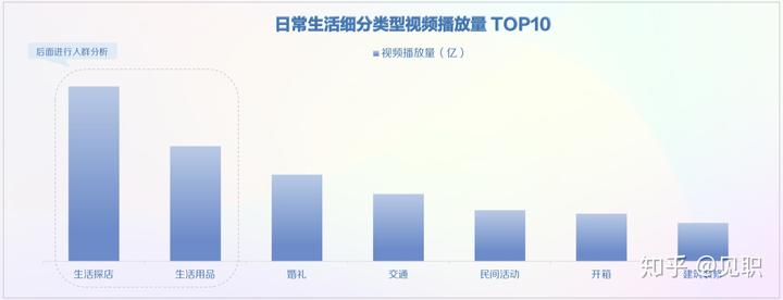 抖音社会人配乐_抖音社会人_抖音社会人文案