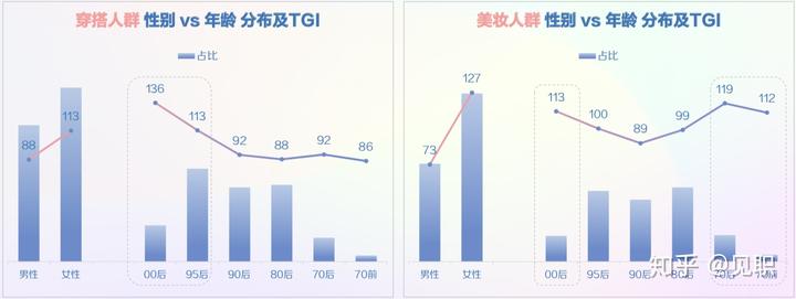 抖音社会人文案_抖音社会人配乐_抖音社会人