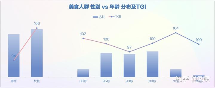 抖音社会人文案_抖音社会人_抖音社会人配乐